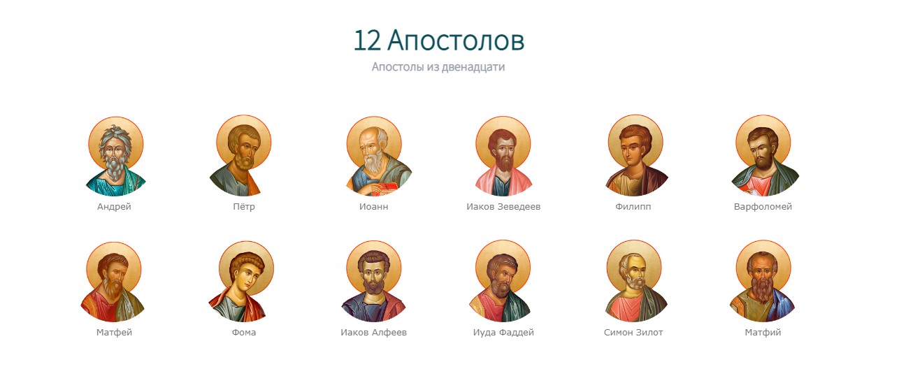 Икона 12 апостолов. 12 Апостолов Иисуса Христа. Имена всех апостолов.